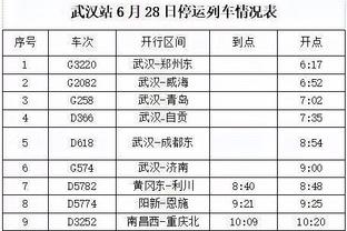 迪马济奥：卡纳瓦罗正在与代米尔体育展开谈判，可能去土耳其执教